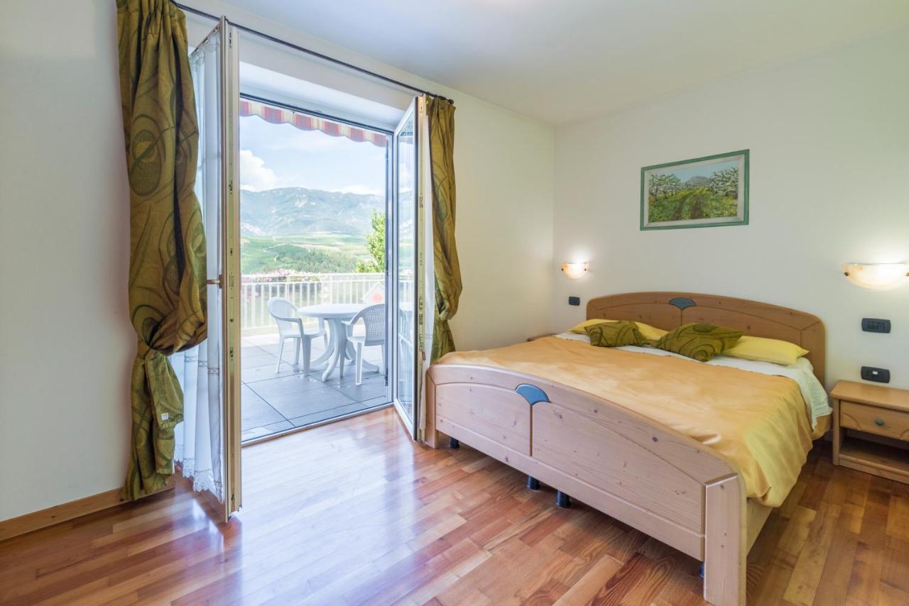 Agritur Casamela