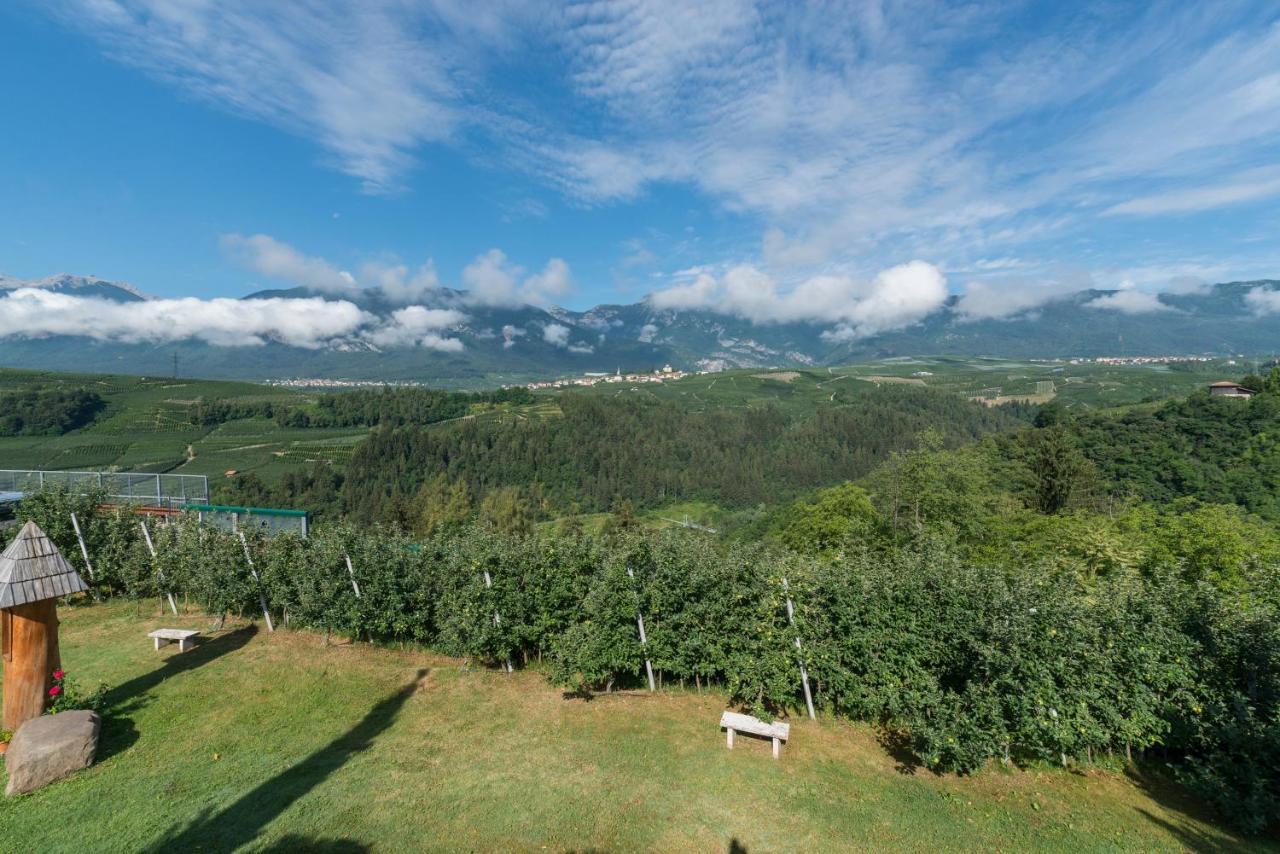 Séjour à la ferme Agritur Casamela *